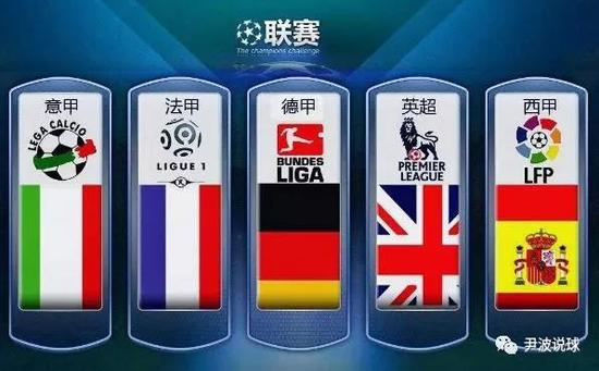 通过分析其