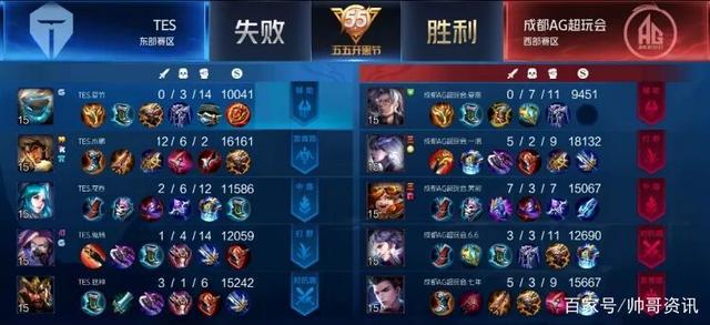 在新賽季開 在新賽季開