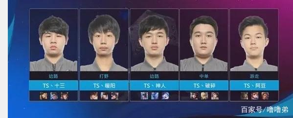 与成本